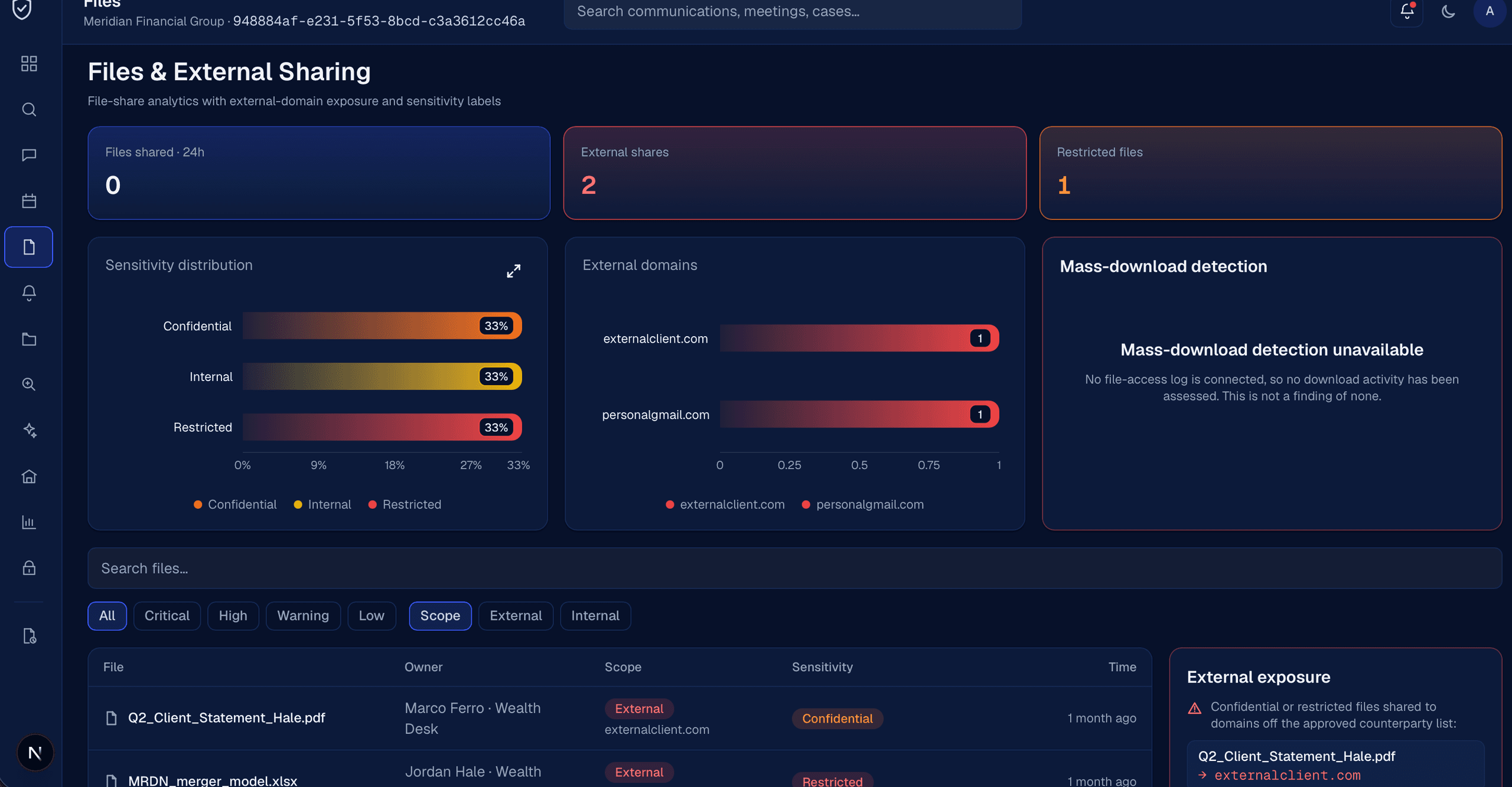 Supervision queue, violations, and open cases.